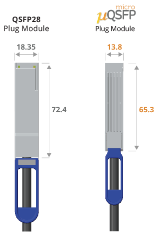 MicroQSFP光？