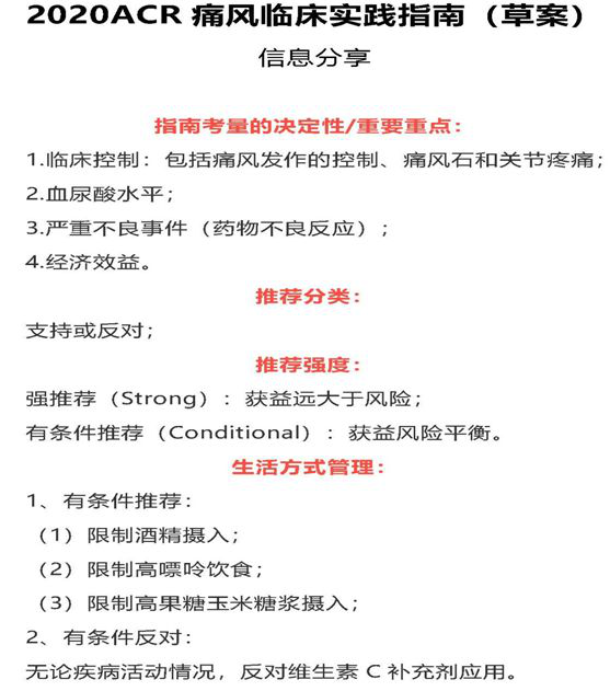 昨天，，，，，美国风湿病学术年会（ACR）宣布了2020ACR痛风临床实践指南（草案）